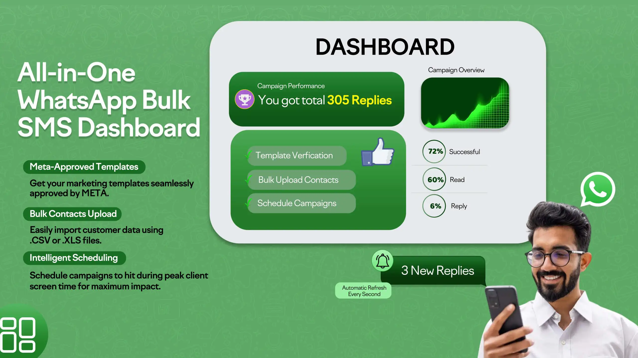 Whatspp Bulk SMS Dashboard