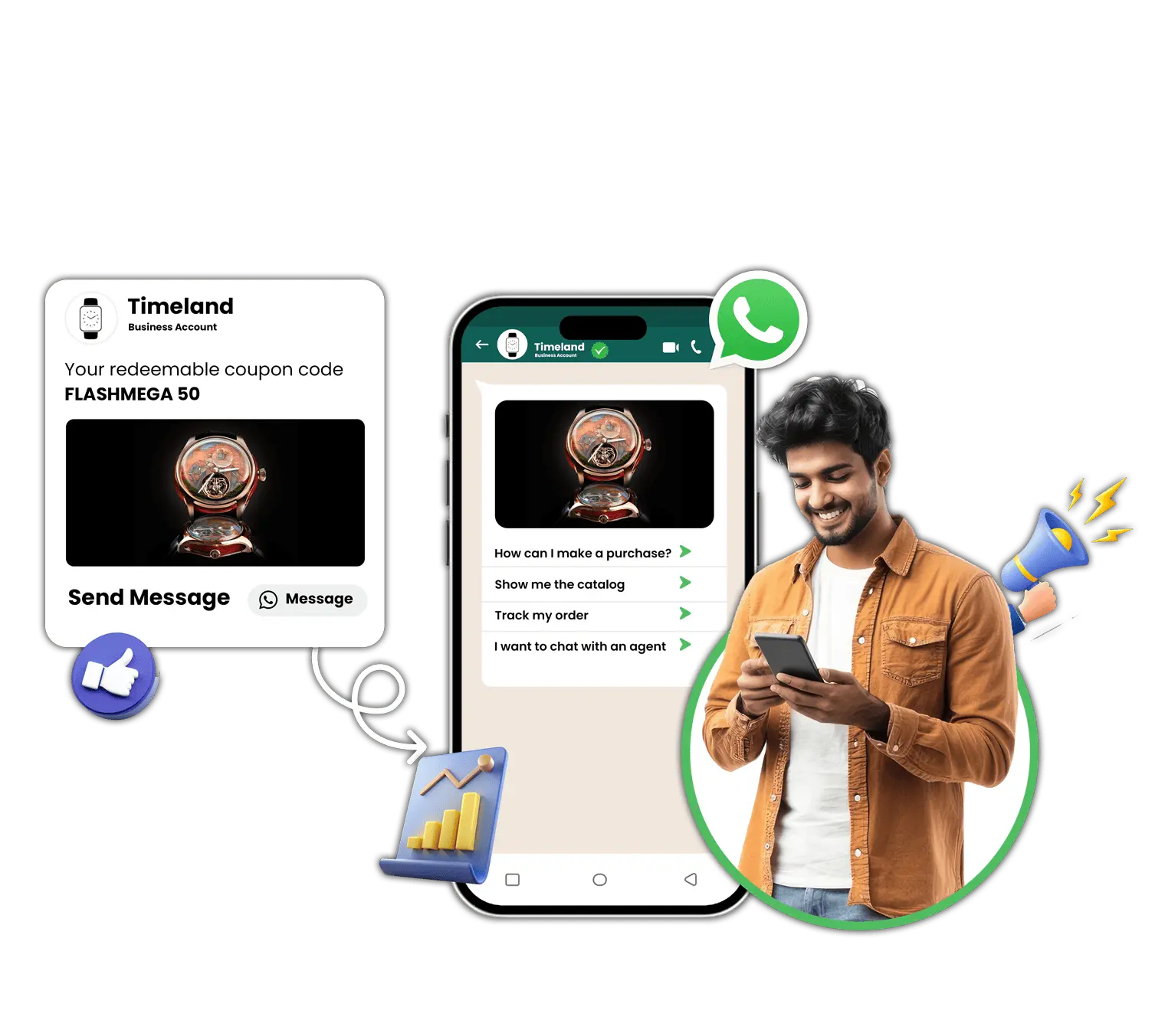 WhatsApp Marketing Solutions