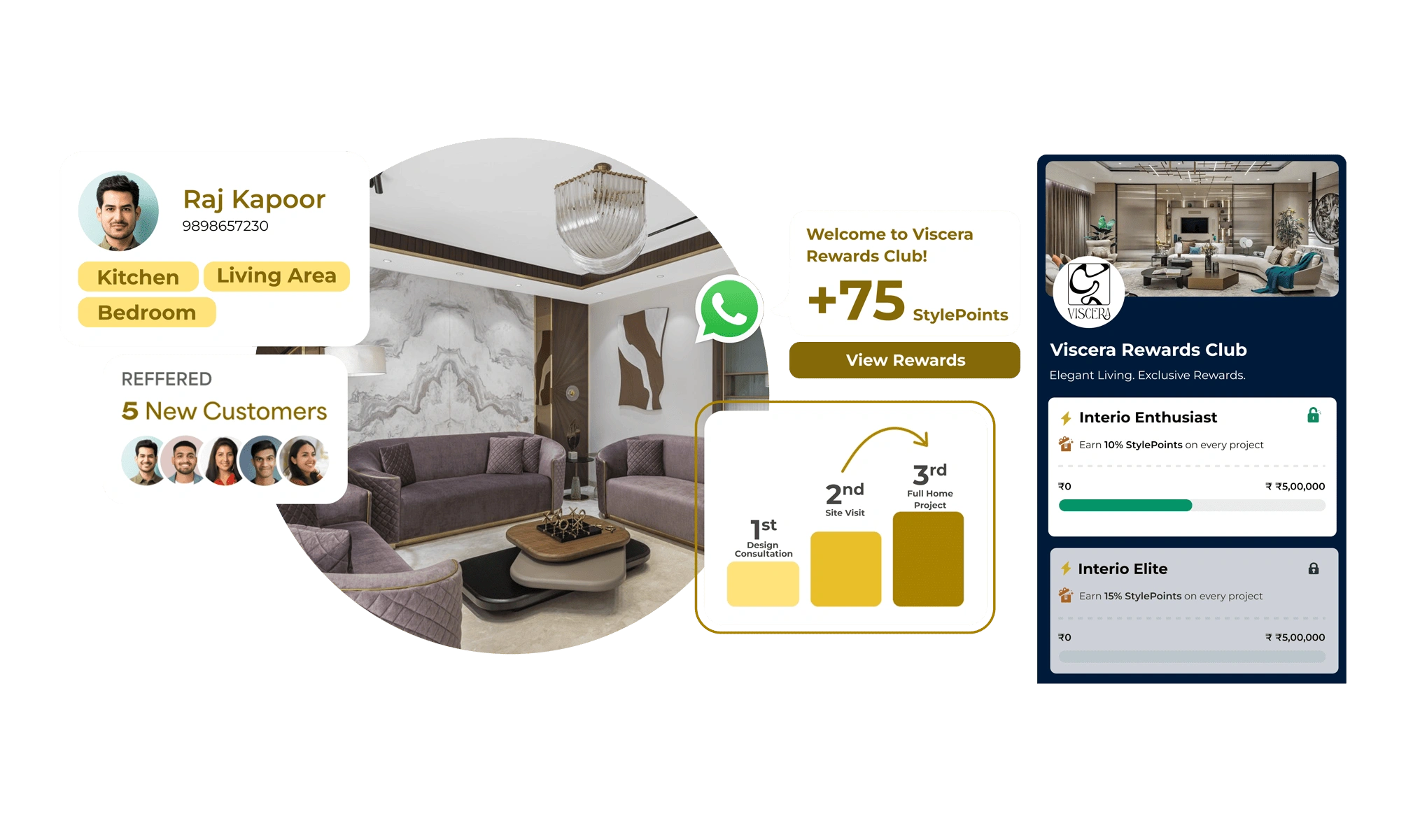 Improving Client Collaboration