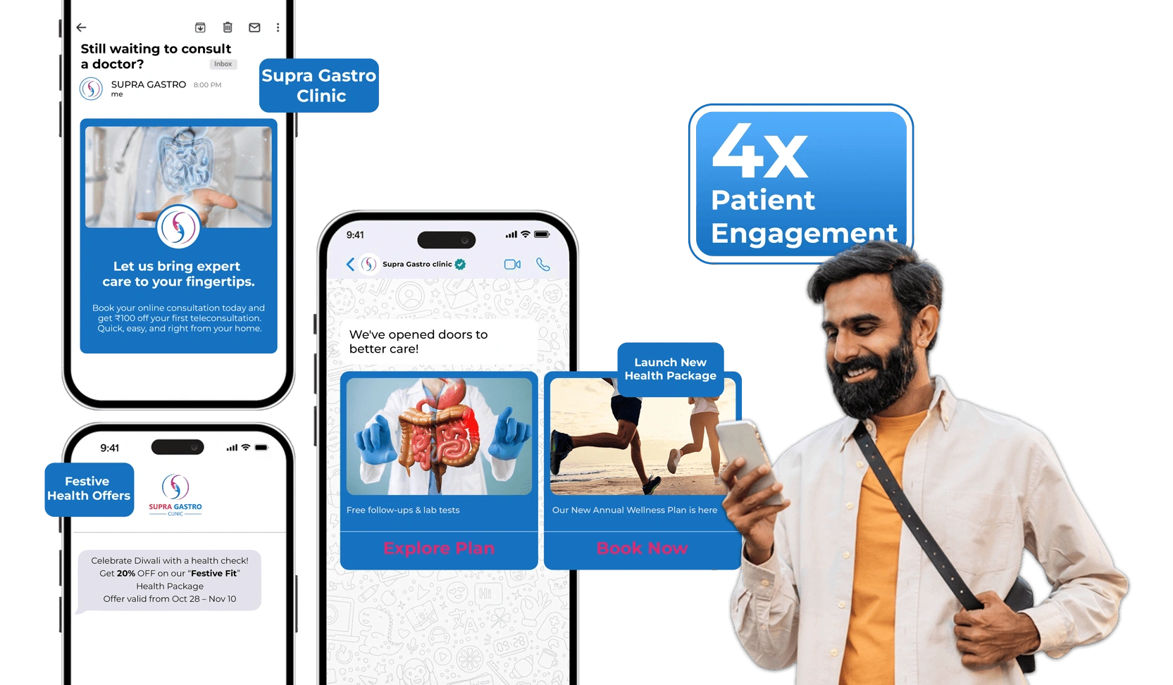 Increasing 5x Appointment Bookings