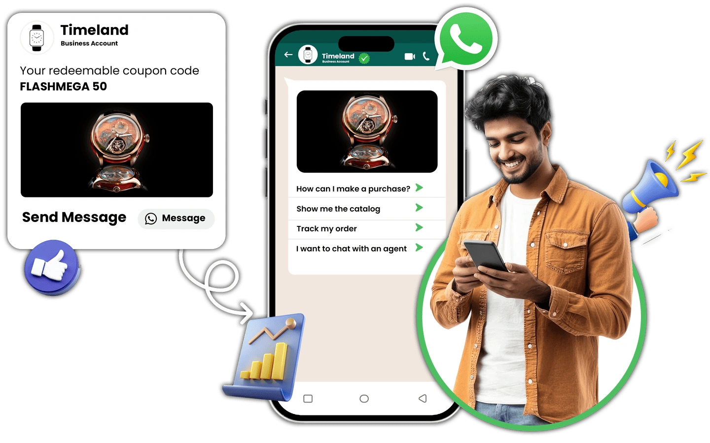 Improving Customer Loyalty