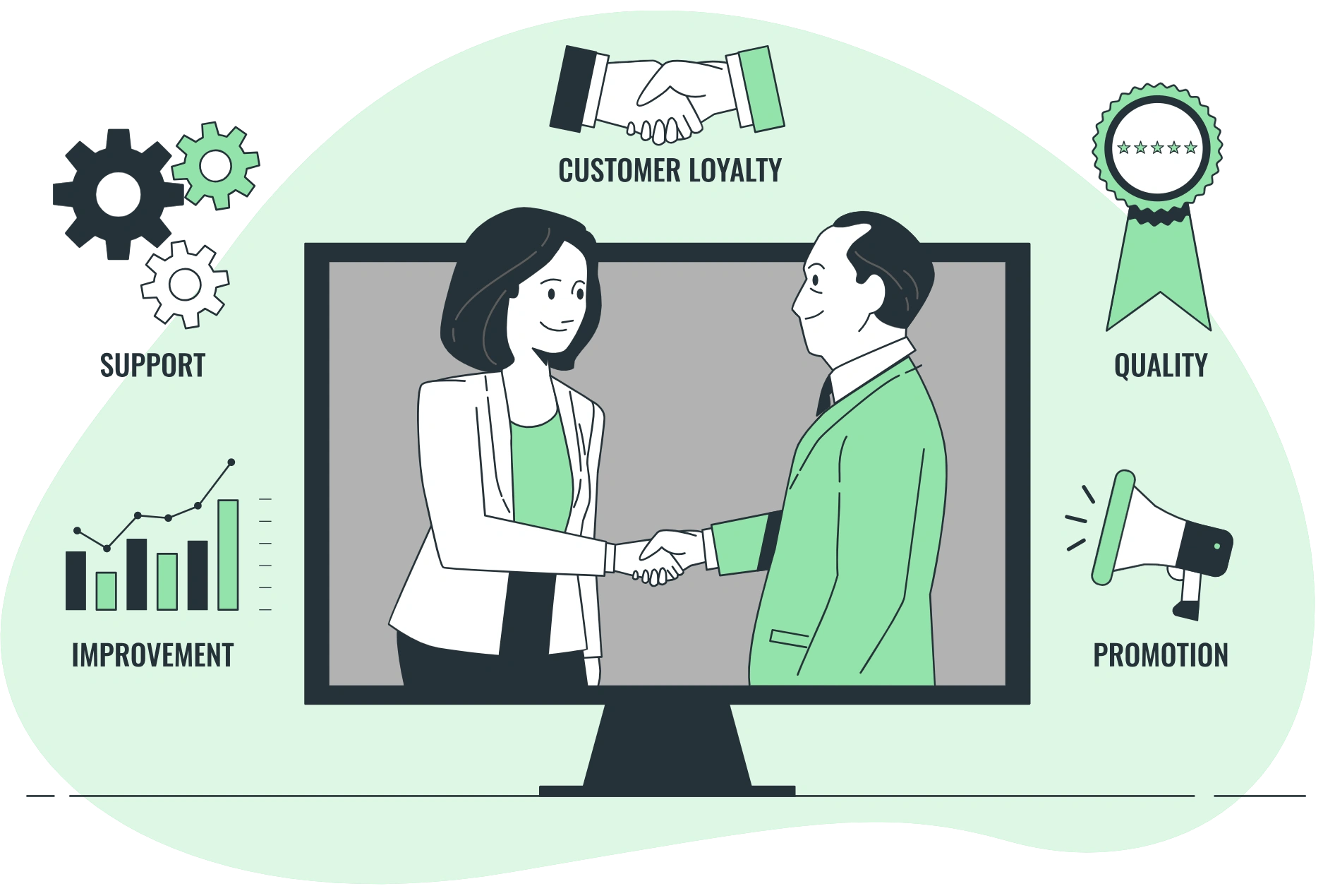 How will Team chats support customers in Real Time